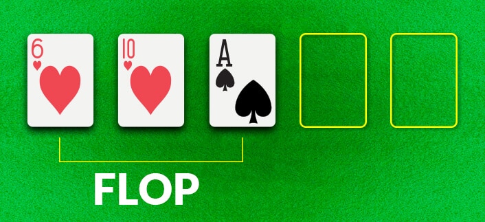 Флоп в покере